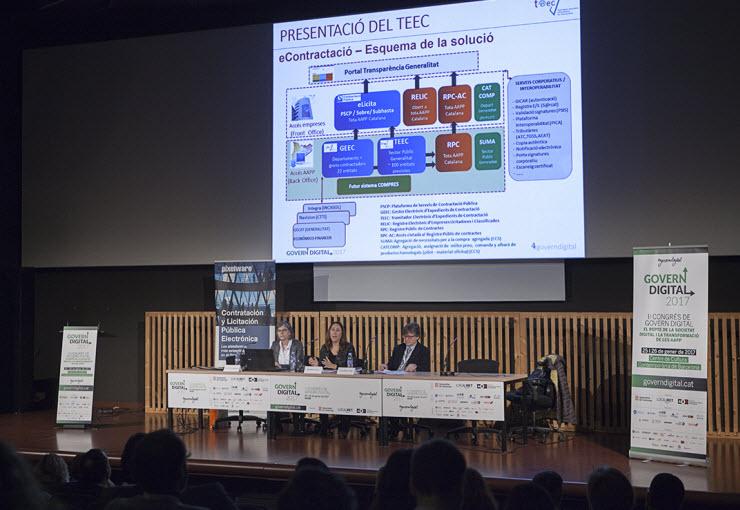 Transcipción del Video – Tramitador Electrònic d’Expedients de Contractació (TEEC) – CGD 2017